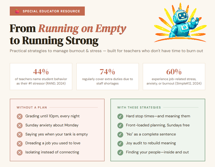 Practical Strategies to Effectively Manage Burnout and Stress in Teachers