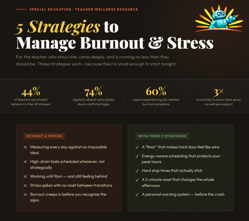 5 Practical Strategies to Effectively Manage Teacher Burnout and Stress