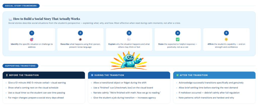 Autism Spectrum Disorder (ASD) Under IDEA: Why a Medical Diagnosis and School Eligibility Are NOT the Same Thing — and What Every Teacher Needs to Understand