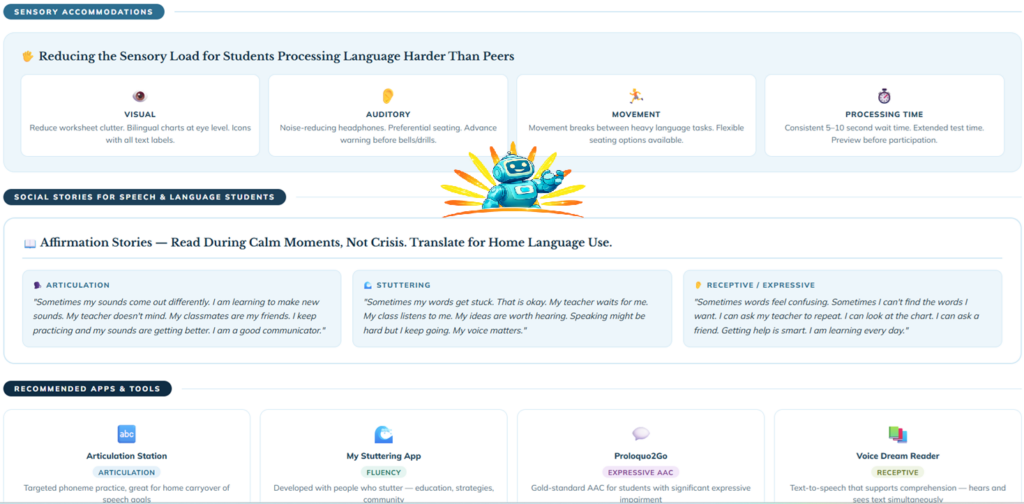Speech and Language Impairment Under IDEA: What Every Special Education Teacher Needs to Know About Articulation, Stuttering, and Language Processing — Especially for Bilingual Students